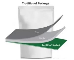 【聚焦】全球***商業化生產的 PHA家用可堆肥包裝薄膜面世